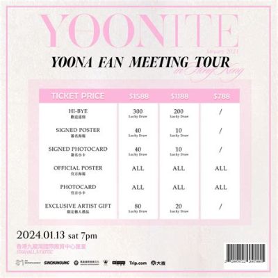  Yoonas Golden Ticket Fan Meeting:  Eine Reise durch die Emotionen des K-Pop-Universums!